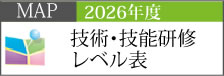 2026年技術・技能研修体系図