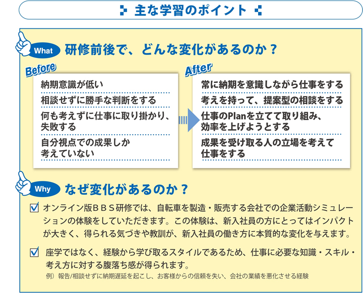主な学習のポイント