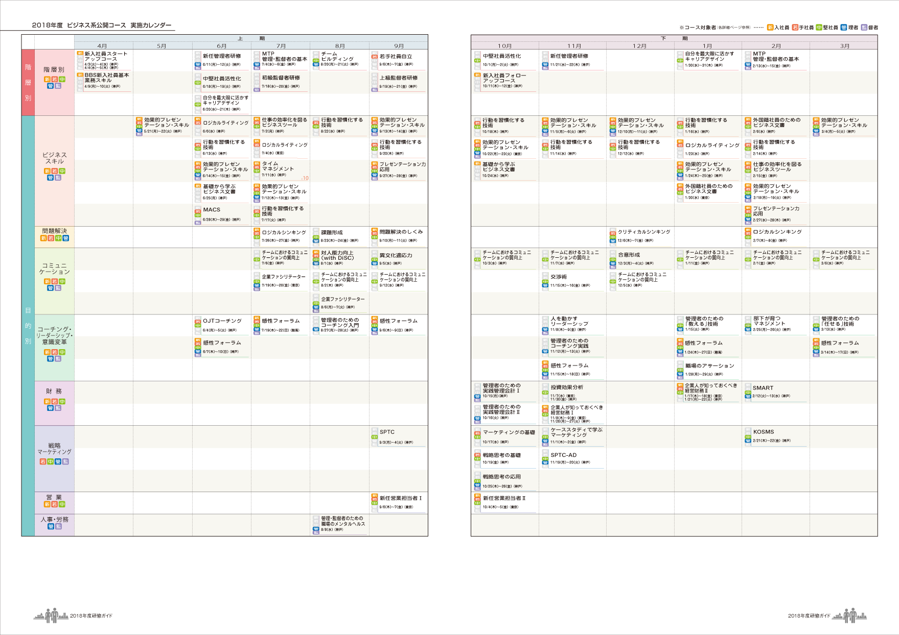 ビジネスカレンダー 16 人材教育 人材研修のshc