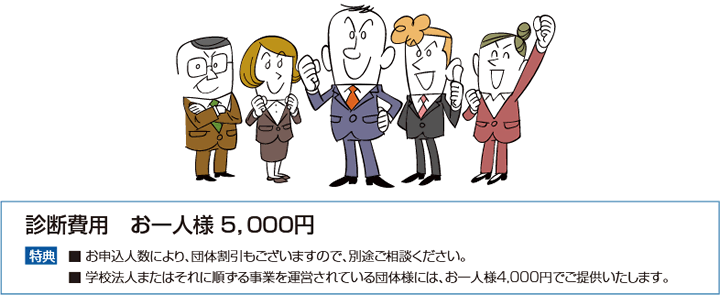 費用